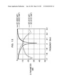 ANTENNA DEVICE, PRINTED CIRCUIT BOARD INCLUDING ANTENNA DEVICE, AND WIRELESS COMMUNICATION DEVICE INCLUDING ANTENNA DEVICE diagram and image