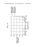 ANTENNA DEVICE, PRINTED CIRCUIT BOARD INCLUDING ANTENNA DEVICE, AND WIRELESS COMMUNICATION DEVICE INCLUDING ANTENNA DEVICE diagram and image