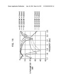 ANTENNA DEVICE, PRINTED CIRCUIT BOARD INCLUDING ANTENNA DEVICE, AND WIRELESS COMMUNICATION DEVICE INCLUDING ANTENNA DEVICE diagram and image