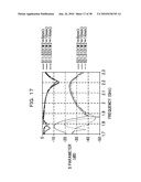 ANTENNA DEVICE, PRINTED CIRCUIT BOARD INCLUDING ANTENNA DEVICE, AND WIRELESS COMMUNICATION DEVICE INCLUDING ANTENNA DEVICE diagram and image