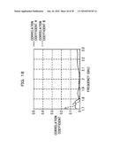 ANTENNA DEVICE, PRINTED CIRCUIT BOARD INCLUDING ANTENNA DEVICE, AND WIRELESS COMMUNICATION DEVICE INCLUDING ANTENNA DEVICE diagram and image