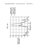 ANTENNA DEVICE, PRINTED CIRCUIT BOARD INCLUDING ANTENNA DEVICE, AND WIRELESS COMMUNICATION DEVICE INCLUDING ANTENNA DEVICE diagram and image