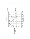 ANTENNA DEVICE, PRINTED CIRCUIT BOARD INCLUDING ANTENNA DEVICE, AND WIRELESS COMMUNICATION DEVICE INCLUDING ANTENNA DEVICE diagram and image