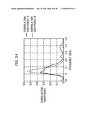 ANTENNA DEVICE, PRINTED CIRCUIT BOARD INCLUDING ANTENNA DEVICE, AND WIRELESS COMMUNICATION DEVICE INCLUDING ANTENNA DEVICE diagram and image