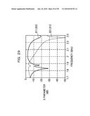 ANTENNA DEVICE, PRINTED CIRCUIT BOARD INCLUDING ANTENNA DEVICE, AND WIRELESS COMMUNICATION DEVICE INCLUDING ANTENNA DEVICE diagram and image