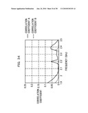 ANTENNA DEVICE, PRINTED CIRCUIT BOARD INCLUDING ANTENNA DEVICE, AND WIRELESS COMMUNICATION DEVICE INCLUDING ANTENNA DEVICE diagram and image