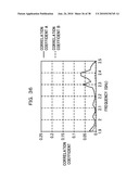 ANTENNA DEVICE, PRINTED CIRCUIT BOARD INCLUDING ANTENNA DEVICE, AND WIRELESS COMMUNICATION DEVICE INCLUDING ANTENNA DEVICE diagram and image