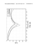 MULTI-PORT ANTENNA diagram and image