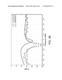 MULTI-PORT ANTENNA diagram and image