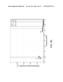 MULTI-PORT ANTENNA diagram and image