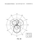 MULTI-PORT ANTENNA diagram and image