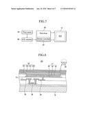 Organic light emitting diode display diagram and image