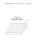 IMAGE DISPLAY DEVICE, PORTABLE TERMINAL DEVICE, DISPLAY PANEL AND IMAGE DISPLAY METHOD USING THE SAME diagram and image