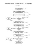 DISPLAY PANEL MODULE, DISPLAY UNIT, INSPECTION DEVICE FOR DISPLAY PANEL AND INSPECTION METHOD FOR DISPLAY PANEL diagram and image