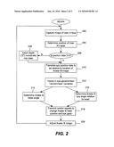 EYE GAZE CONTROL DURING AVATAR-BASED COMMUNICATION diagram and image