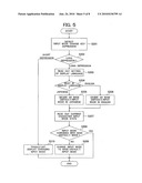 Portable Terminal Device and Input Mode Control Method diagram and image