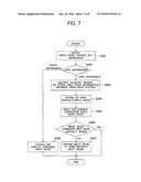 Portable Terminal Device and Input Mode Control Method diagram and image