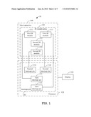 ELECTRONIC DEVICE AND METHOD FOR DETECTING MOVING DIRECTION OF INPUTS diagram and image