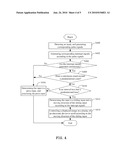 ELECTRONIC DEVICE AND METHOD FOR DETECTING MOVING DIRECTION OF INPUTS diagram and image