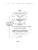 ELECTRONIC DEVICE AND METHOD FOR DETECTING MOVING DIRECTION OF INPUTS diagram and image