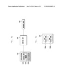 ELECTRONIC DEVICE HAVING TOUCH SCREEN AND METHOD FOR CHANGING DATA DISPLAYED ON THE TOUCH SCREEN diagram and image