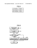 INFORMATION PROCESSOR AND INFORMATION PROCESSING METHOD diagram and image