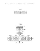 INFORMATION PROCESSOR AND INFORMATION PROCESSING METHOD diagram and image