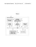 DISPLAY APPARATUS AND PROGRAM diagram and image