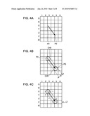 DISPLAY APPARATUS AND PROGRAM diagram and image