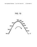 DISPLAY APPARATUS AND PROGRAM diagram and image