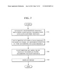 Display apparatus and method diagram and image