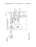 Power source apparatus for display and image display apparatus diagram and image