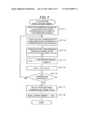 METHOD OF CREATING THREE-DIMENSIONAL MODEL AND OBJECT RECOGNIZING DEVICE diagram and image