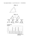 METHOD OF CREATING THREE-DIMENSIONAL MODEL AND OBJECT RECOGNIZING DEVICE diagram and image