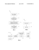 Lighting Graphics Objects diagram and image