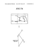 MOTION SYNTHESIS METHOD diagram and image