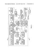 Multi-display handheld device and supporting system diagram and image