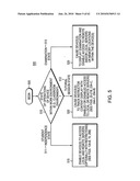 Multi-display handheld device and supporting system diagram and image