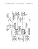 Multi-display handheld device and supporting system diagram and image