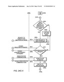 Multi-display handheld device and supporting system diagram and image