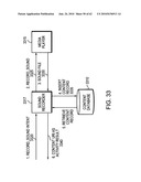 Multi-display handheld device and supporting system diagram and image