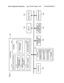 PROGRAM, INFORMATION STORAGE MEDIUM, IMAGE GENERATION SYSTEM, AND IMAGE GENERATION METHOD FOR GENERATING AN IMAGE FOR OVERDRIVING THE DISPLAY DEVICE diagram and image