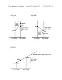 PROGRAM, INFORMATION STORAGE MEDIUM, IMAGE GENERATION SYSTEM, AND IMAGE GENERATION METHOD FOR GENERATING AN IMAGE FOR OVERDRIVING THE DISPLAY DEVICE diagram and image