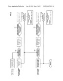 PROGRAM, INFORMATION STORAGE MEDIUM, IMAGE GENERATION SYSTEM, AND IMAGE GENERATION METHOD FOR GENERATING AN IMAGE FOR OVERDRIVING THE DISPLAY DEVICE diagram and image