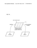 PROGRAM, INFORMATION STORAGE MEDIUM, IMAGE GENERATION SYSTEM, AND IMAGE GENERATION METHOD FOR GENERATING AN IMAGE FOR OVERDRIVING THE DISPLAY DEVICE diagram and image