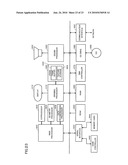 PROGRAM, INFORMATION STORAGE MEDIUM, IMAGE GENERATION SYSTEM, AND IMAGE GENERATION METHOD FOR GENERATING AN IMAGE FOR OVERDRIVING THE DISPLAY DEVICE diagram and image