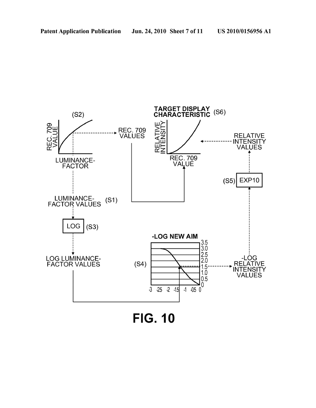 GRAYSCALE CHARACTERISTIC FOR NON-CRT DISPLAYS - diagram, schematic, and image 08