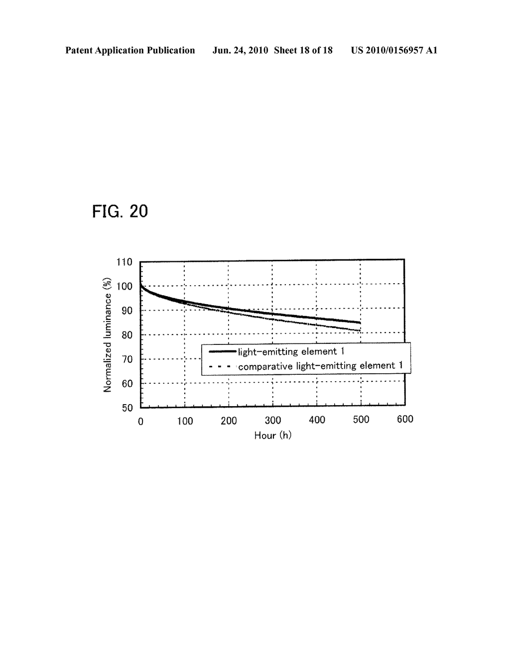 ORGANIC COMPOUND, ANTHRACENE DERIVATIVE, AND LIGHT-EMITTING ELEMENTS, LIGHT-EMITTING DEVICES, ELECTRONIC DEVICES, AND LIGHTING DEVICES USING THE ANTHRACENE DERIVATIVE - diagram, schematic, and image 19