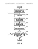 INKJET PRINTING APPARATUS AND PRINTING METHOD diagram and image