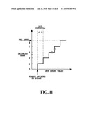 INKJET PRINTING APPARATUS AND PRINTING METHOD diagram and image